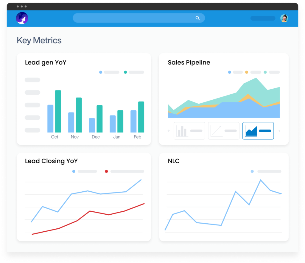 GPP-Dashboard-Example